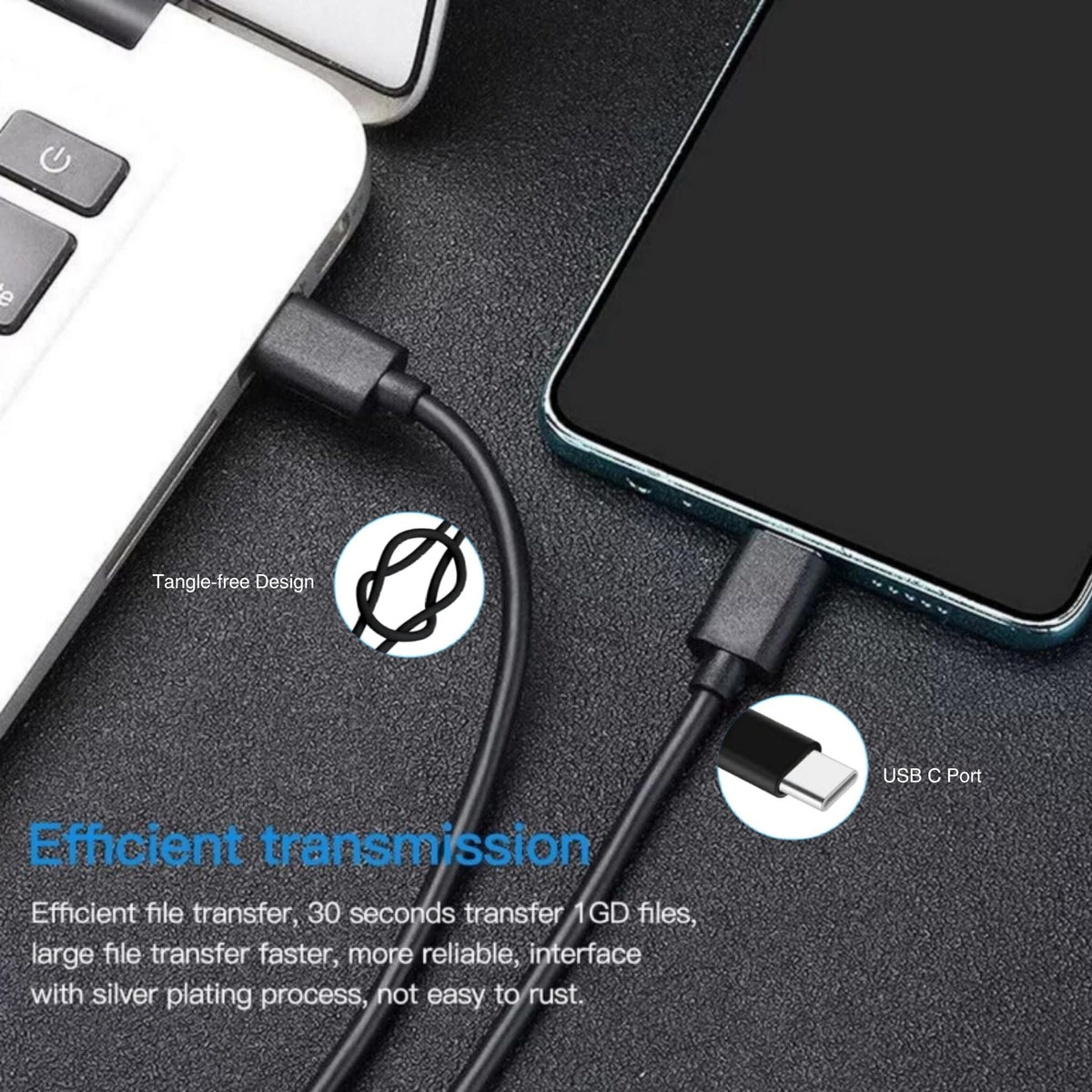 Fast Chargers & Adapters