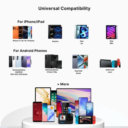 Android / iPhone USB-C Cable