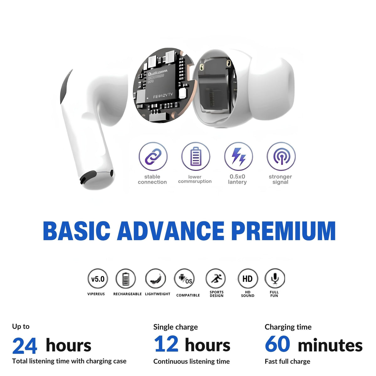 AirPods Pro 2 Wireless Earbuds