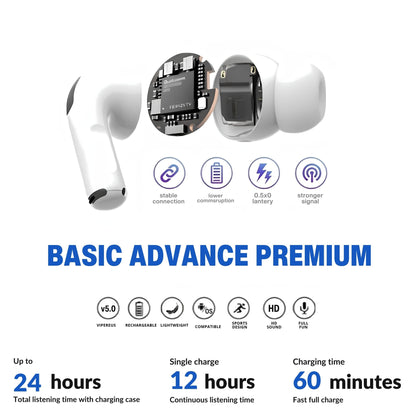 AirPods Pro 2 Wireless Earbuds